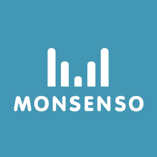 Monsenso årsrapport 2022