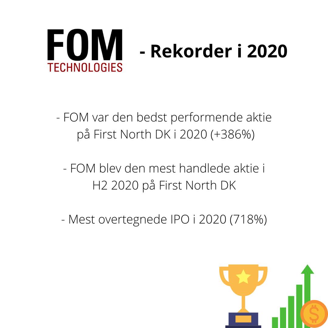 FOM - rekorder i 2020