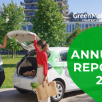 GreenM årsrapport 2023