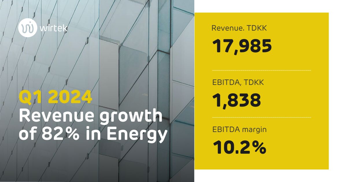 Wirtek oplever massiv vækst i forretningsområdet Energi
