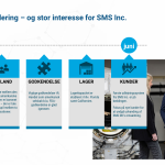 SMS status på USA